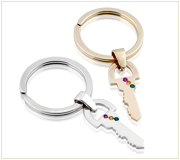 circular key ring